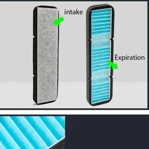 Lufteinlassfilter Ersatz Staubprävention Abdeckung Trim für Tesla Model 3 17-20 1 STÜCK